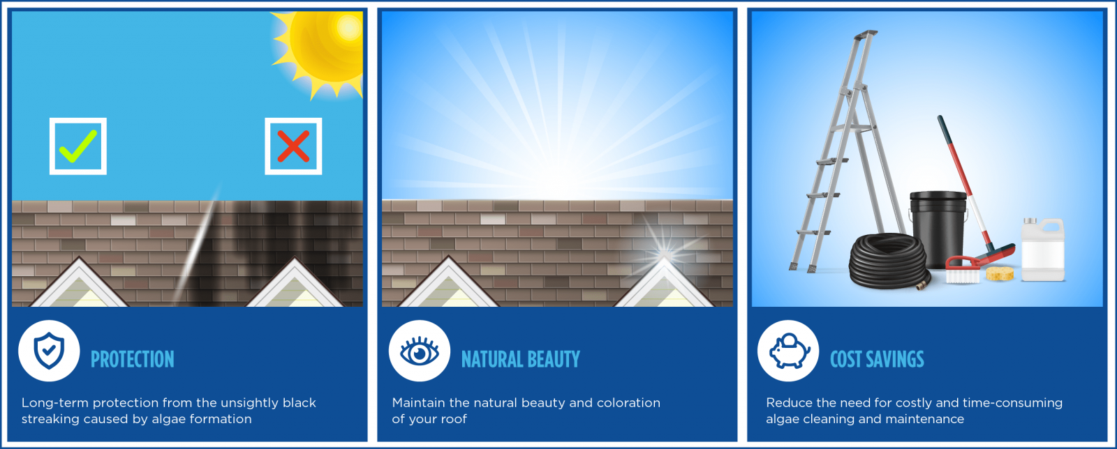 Roof Right Roofing Images