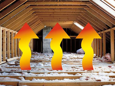 Roof Right Roofing Images